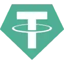 USDT